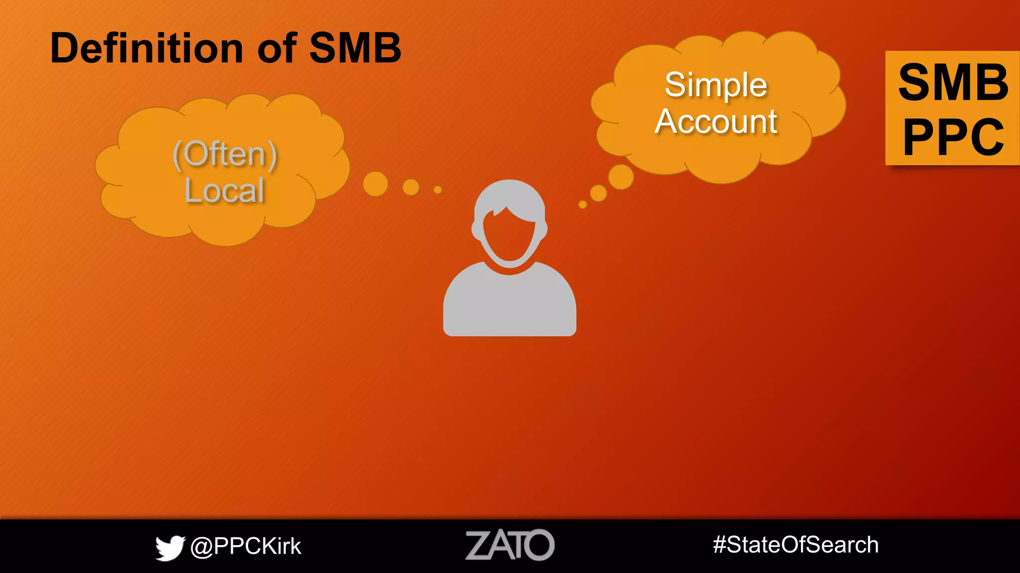 @PPCKirk #StateOfSearch
SMB
PPC(Often)
Local
Definition of SMB
Simple
Account
 