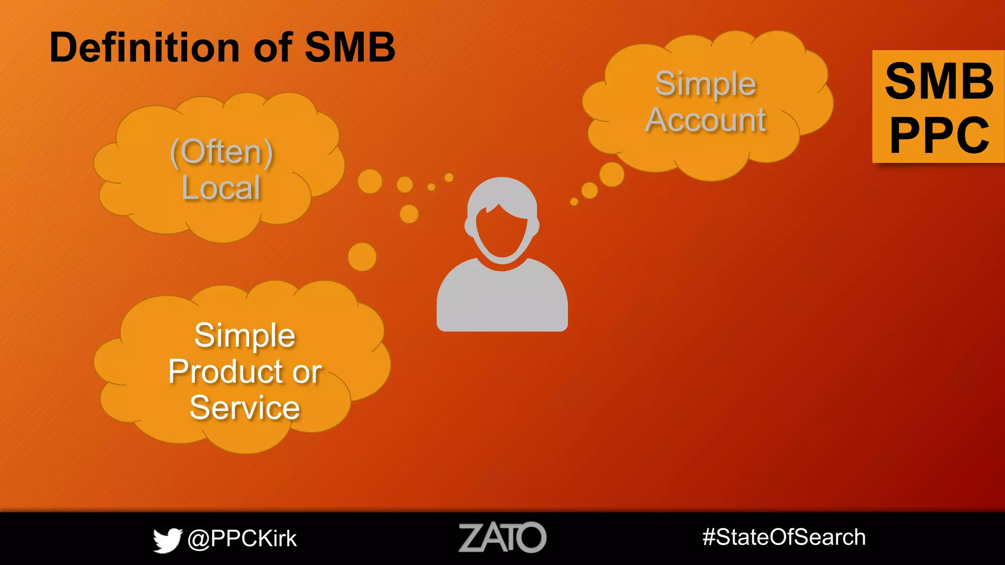 @PPCKirk #StateOfSearch
SMB
PPC(Often)
Local
Definition of SMB
Simple
Account
Simple
Product or
Service
 