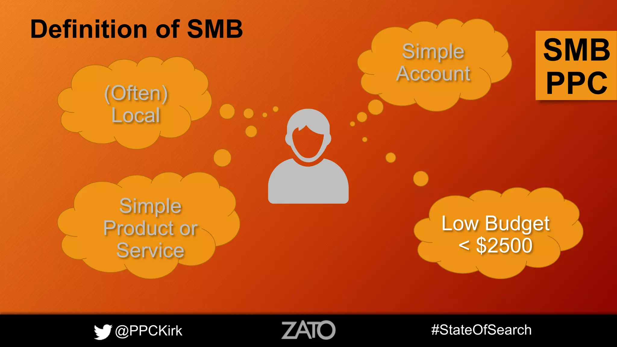 @PPCKirk #StateOfSearch
SMB
PPC(Often)
Local
Definition of SMB
Simple
Account
Simple
Product or
Service
Low Budget
< $2500
 
