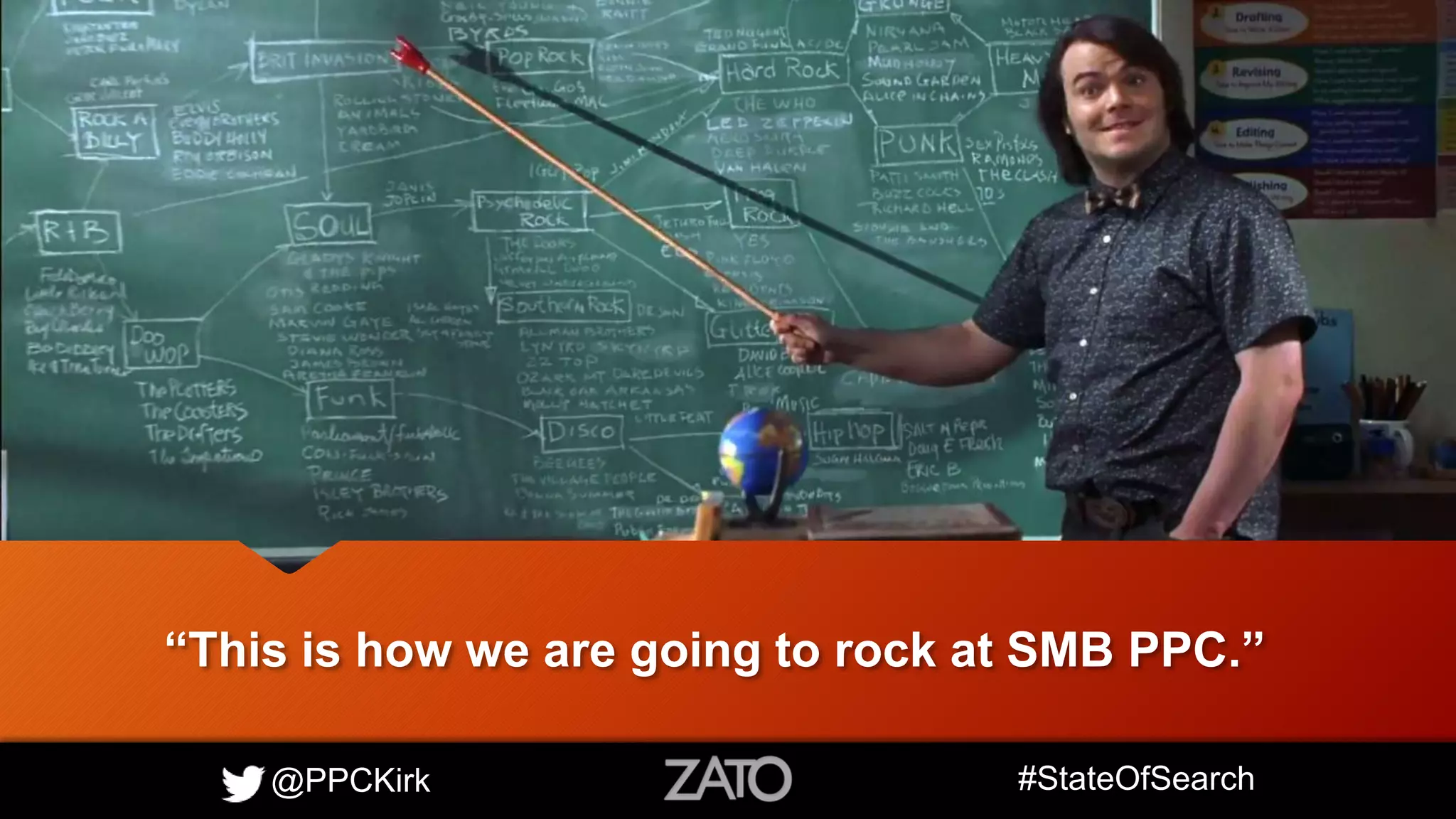 @PPCKirk #StateOfSearch
SMB
PPC
“This is how we are going to rock at SMB PPC.”
 