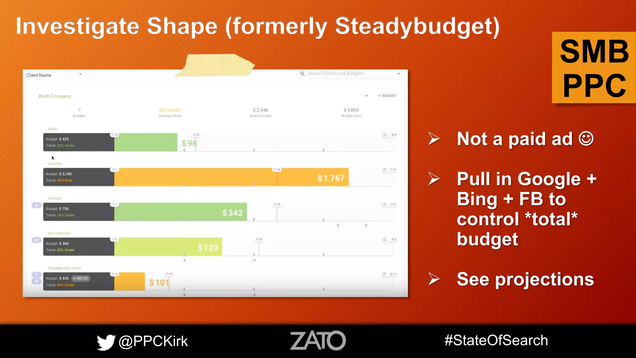 @PPCKirk #StateOfSearch
SMB
PPC
Investigate Shape (formerly Steadybudget)
 Not a paid ad 
 Pull in Google +
Bing + FB to
control *total*
budget
 See projections
 