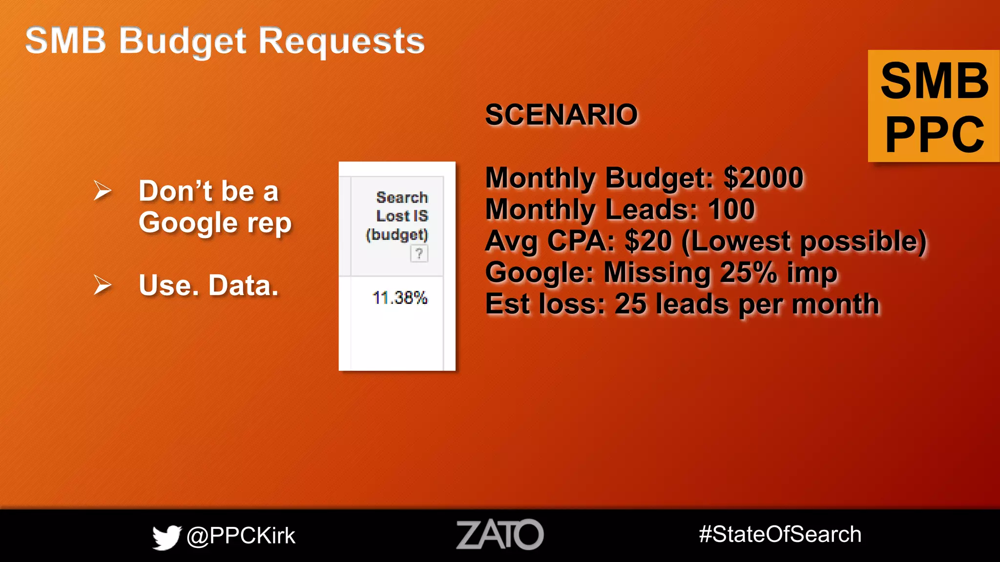 @PPCKirk #StateOfSearch
SMB
PPC
SMB Budget Requests
 Don’t be a
Google rep
 Use. Data.
SCENARIO
Monthly Budget: $2000
Monthly Leads: 100
Avg CPA: $20 (Lowest possible)
Google: Missing 25% imp
Est loss: 25 leads per month
 