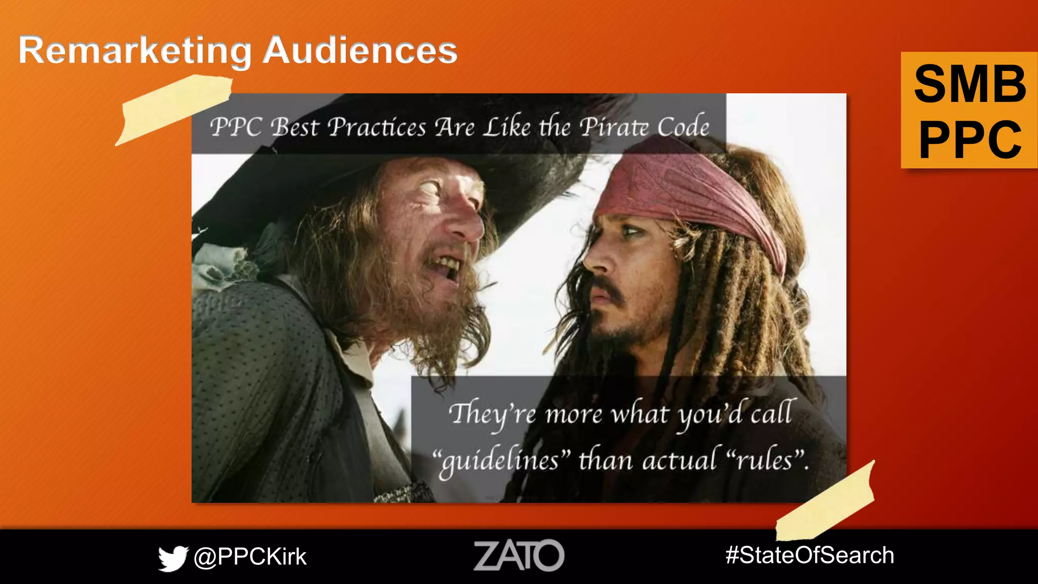 @PPCKirk #StateOfSearch
SMB
PPC
Remarketing Audiences
 
