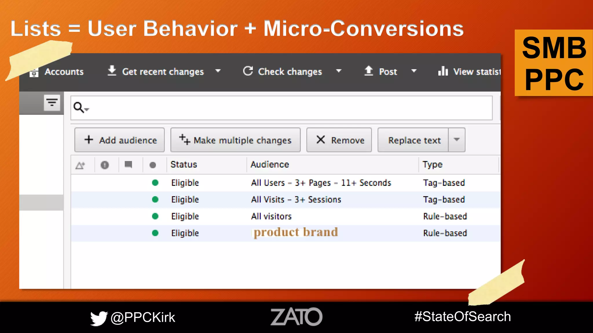 @PPCKirk #StateOfSearch
SMB
PPC
Lists = User Behavior + Micro-Conversions
 