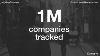 1M
companies 
tracked
angel.co/kompyte
Kompyte.
Contact: pere@kompyte.com
 