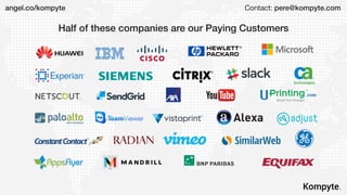 Half of these companies are our Paying Customers
angel.co/kompyte
Kompyte.
Contact: pere@kompyte.com
 