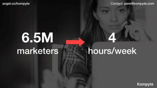 6.5M 4
marketers hours/week
angel.co/kompyte
Kompyte.
Contact: pere@kompyte.com
 