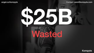 $25B
Wasted
angel.co/kompyte
Kompyte.
Contact: pere@kompyte.com
 