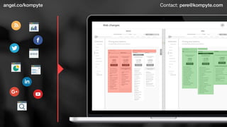 www
angel.co/kompyte Contact: pere@kompyte.com
 