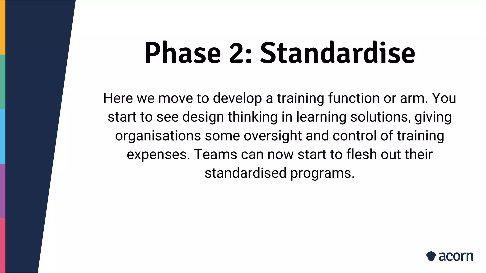 Phase 2: Standardise
Here we move to develop a training function or arm. You
start to see design thinking in learning solutions, giving
organisations some oversight and control of training
expenses. Teams can now start to flesh out their
standardised programs.
 