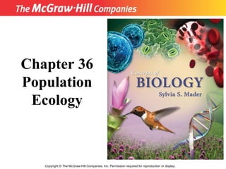Copyright  ©  The McGraw-Hill Companies, Inc. Permission required for reproduction or display. Chapter 36 Population Ecology 