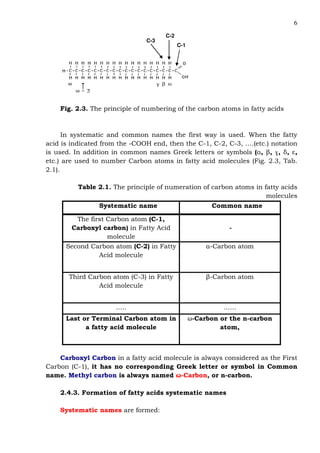 6
C-2
C-1
C-3
Fig. 2.3. The principle of numbering of the carbon atoms in fatty acids
In systematic and common names the first way is used. When the fatty
acid is indicated from the -COOH end, then the C-1, C-2, C-3, ….(etc.) notation
is used. In addition in common names Greek letters or symbols (α, β, ɣ, δ, ε,
etc.) are used to number Carbon atoms in fatty acid molecules (Fig. 2.3, Tab.
2.1).
Table 2.1. The principle of numeration of carbon atoms in fatty acids
molecules
Systematic name Common name
The first Carbon atom (C-1,
Carboxyl carbon) in Fatty Acid
molecule
-
Second Carbon atom (C-2) in Fatty
Acid molecule
α-Carbon atom
Third Carbon atom (C-3) in Fatty
Acid molecule
β-Carbon atom
….. ……
Last or Terminal Carbon atom in
a fatty acid molecule
ω-Carbon or the n-carbon
atom,
Carboxyl Carbon in a fatty acid molecule is always considered as the First
Carbon (C-1), it has no corresponding Greek letter or symbol in Common
name. Methyl carbon is always named ω-Carbon, or n-carbon.
2.4.3. Formation of fatty acids systematic names
Systematic names are formed:
 