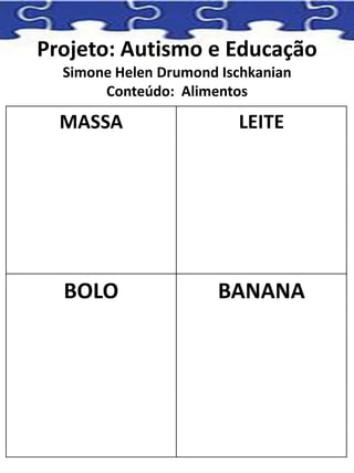 Projeto: Autismo e Educação
Simone Helen Drumond Ischkanian
Conteúdo: Alimentos
MASSA LEITE
BOLO BANANA
 