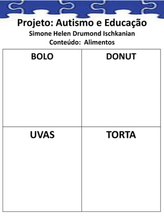 Projeto: Autismo e Educação
Simone Helen Drumond Ischkanian
Conteúdo: Alimentos
BOLO DONUT
UVAS TORTA
 