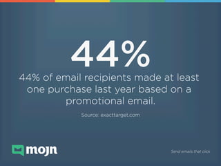 44%

!

44% of email recipients made at least
one purchase last year based on a
promotional email.
!
Source: exacttarget.c...