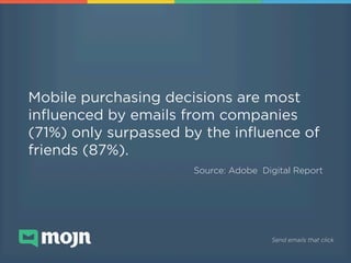 Mobile purchasing decisions are most
inﬂuenced by emails from companies
(71%) only surpassed by the inﬂuence of
friends (8...