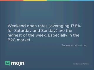 Weekend open rates (averaging 17.8%
for Saturday and Sunday) are the
highest of the week. Especially in the
B2C market.!
S...