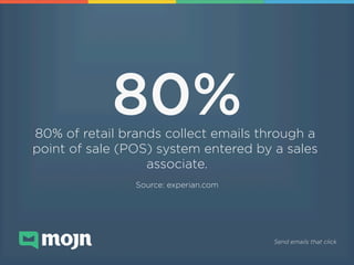 80%

!

80% of retail brands collect emails through a
point of sale (POS) system entered by a sales
associate.
!
Source: e...