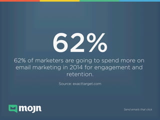 62%

!

62% of marketers are going to spend more on
email marketing in 2014 for engagement and
retention.
!
Source: exactt...