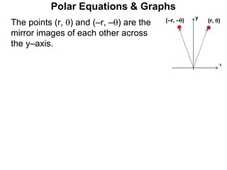 Polar Equations & Graphs
x
(r, )(–r, –)
y
The points (r, ) and (–r, –) are the
mirror images of each other across
the y–axis.
 