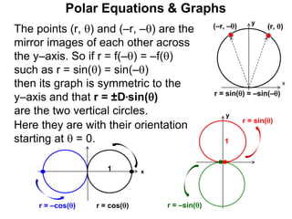 Polar Equations & Graphs
x
(r, )
r = sin() = –sin(–)
(–r, –)
y
The points (r, ) and (–r, –) are the
mirror images of each other across
the y–axis. So if r = f(–) = –f()
such as r = sin() = sin(–)
then its graph is symmetric to the
y–axis and that r = ±D*sin()
are the two vertical circles.
x
y
r = cos()r = –cos()
r = sin()
r = –sin()
1
1
Here they are with their orientation
starting at  = 0.
 