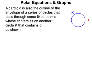 Polar Equations & Graphs
o
A cardioid is also the outline or the
envelope of a series of circles that
pass through some fixed point o
whose centers sit on another
circle K that contains o,
as shown.
K
 