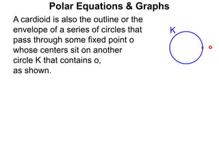 Polar Equations & Graphs
o
A cardioid is also the outline or the
envelope of a series of circles that
pass through some fixed point o
whose centers sit on another
circle K that contains o,
as shown.
K
 