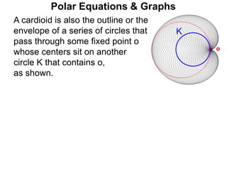 Polar Equations & Graphs
o
A cardioid is also the outline or the
envelope of a series of circles that
pass through some fixed point o
whose centers sit on another
circle K that contains o,
as shown.
K
 