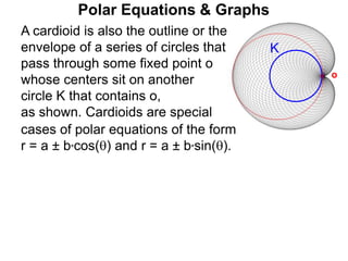 Polar Equations & Graphs
o
cases of polar equations of the form
r = a ± b*cos() and r = a ± b*sin().
K
A cardioid is also the outline or the
envelope of a series of circles that
pass through some fixed point o
whose centers sit on another
circle K that contains o,
as shown. Cardioids are special
 
