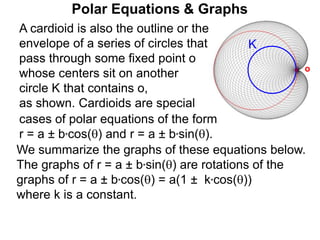 Polar Equations & Graphs
o
cases of polar equations of the form
r = a ± b*cos() and r = a ± b*sin().
K
A cardioid is also the outline or the
envelope of a series of circles that
pass through some fixed point o
whose centers sit on another
circle K that contains o,
as shown. Cardioids are special
We summarize the graphs of these equations below.
The graphs of r = a ± b*sin() are rotations of the
graphs of r = a ± b*cos() = a(1 ± k*cos())
where k is a constant.
 