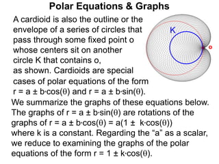 Polar Equations & Graphs
o
cases of polar equations of the form
r = a ± b*cos() and r = a ± b*sin().
K
A cardioid is also the outline or the
envelope of a series of circles that
pass through some fixed point o
whose centers sit on another
circle K that contains o,
as shown. Cardioids are special
We summarize the graphs of these equations below.
The graphs of r = a ± b*sin() are rotations of the
graphs of r = a ± b*cos() = a(1 ± k*cos())
where k is a constant. Regarding the “a” as a scalar,
we reduce to examining the graphs of the polar
equations of the form r = 1 ± k*cos().
 