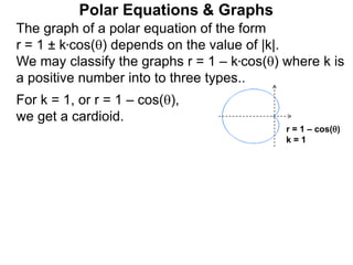 Polar Equations & Graphs
The graph of a polar equation of the form
r = 1 ± k*cos() depends on the value of |k|.
We may classify the graphs r = 1 – k*cos() where k is
a positive number into to three types..
For k = 1, or r = 1 – cos(),
we get a cardioid.
r = 1 – cos()
k = 1
 