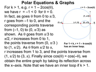 Polar Equations & Graphs
For k > 1, e.g. r = 1 – 2cos(),
we have r = –1 < 0 for  = 0.
In fact, as goes  from 0 to π/3,
r goes from –1 to 0, and the
corresponding points traverse
from (–1, 0) to (0, π/3) as
shown. As  goes from π/3 to
π/2, r increases from 0 to 1,
the points traverse from (0, π/3 )
to (1, π/2). As  from π/2 to π,
r increases from 1 to 3, and the points traverse from
(1, π/2) to (3, π). Finally since cos() = cos(–), we
obtain the entire graph by taking its reflection across
the x–axis. Note that we have an inner loop if k > 1.
For 1 < k, r = 1 – k*cos()
has an inner loop.
x
r = 1 – 2cos()
(0, π/3)(–1, 0)
(1, π/2)
(3, π)
 