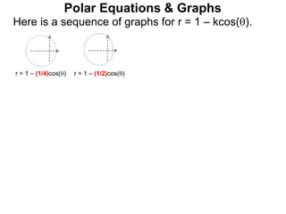 Polar Equations & Graphs
Here is a sequence of graphs for r = 1 – kcos().
r = 1 – (1/4)cos() r = 1 – (1/2)cos()
 