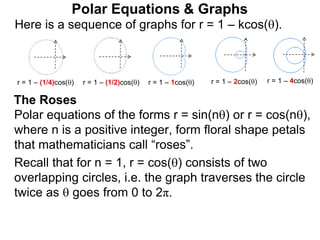 Polar Equations & Graphs
Here is a sequence of graphs for r = 1 – kcos().
r = 1 – (1/4)cos() r = 1 – (1/2)cos() r = 1 – 1cos() r = 1 – 2cos() r = 1 – 4cos()
Polar equations of the forms r = sin(n) or r = cos(n),
where n is a positive integer, form floral shape petals
that mathematicians call “roses”.
Recall that for n = 1, r = cos() consists of two
overlapping circles, i.e. the graph traverses the circle
twice as  goes from 0 to 2π.
The Roses
 