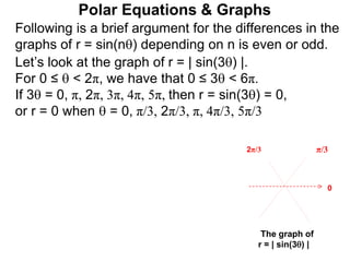 Polar Equations & Graphs
Following is a brief argument for the differences in the
graphs of r = sin(n) depending on n is even or odd.
Let’s look at the graph of r = | sin(3) |.
For 0 ≤  < 2π, we have that 0 ≤ 3 < 6π.
If 3 = 0, π, 2π, 3π, 4π, 5π, then r = sin(3) = 0,
or r = 0 when  = 0, π/3, 2π/3, π, 4π/3, 5π/3
π/32π/3
The graph of
r = | sin(3) |
0
 