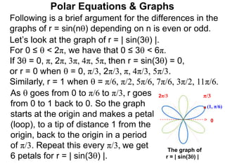 Polar Equations & Graphs
Following is a brief argument for the differences in the
graphs of r = sin(n) depending on n is even or odd.
(1, π/6)
As  goes from 0 to π/6 to π/3, r goes
from 0 to 1 back to 0. So the graph
starts at the origin and makes a petal
(loop), to a tip of distance 1 from the
origin, back to the origin in a period
of π/3. Repeat this every π/3, we get
6 petals for r = | sin(3) |.
π/32π/3
The graph of
r = | sin(3) |
0
Let’s look at the graph of r = | sin(3) |.
For 0 ≤  < 2π, we have that 0 ≤ 3 < 6π.
If 3 = 0, π, 2π, 3π, 4π, 5π, then r = sin(3) = 0,
or r = 0 when  = 0, π/3, 2π/3, π, 4π/3, 5π/3.
Similarly, r = 1 when  = π/6, π/2, 5π/6, 7π/6, 3π/2, 11π/6.
 