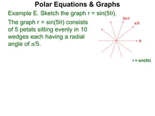 Example E. Sketch the graph r = sin(5).
The graph r = sin(5) consists
of 5 petals sitting evenly in 10
wedges each having a radial
angle of π/5.
0
Polar Equations & Graphs
2π/5
π/5
r = sin(5)
 