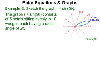 (1, π/10) =
(–1, 11π/10)
Example E. Sketch the graph r = sin(5).
The graph r = sin(5) consists
of 5 petals sitting evenly in 10
wedges each having a radial
angle of π/5.
0
Polar Equations & Graphs
2π/5
π/5
r = sin(5)
 