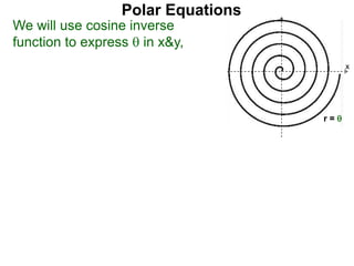 Polar Equations
We will use cosine inverse
function to express  in x&y,
x
r = 
x
 