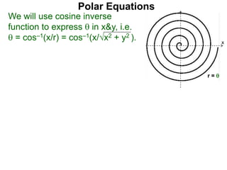 Polar Equations
We will use cosine inverse
function to express  in x&y, i.e.
 = cos–1(x/r) = cos–1(x/√x2 + y2 ).
x
r = 
x
 