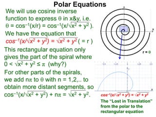 Polar Equations
We have the equation that
We will use cosine inverse
function to express  in x&y, i.e.
 = cos–1(x/r) = cos–1(x/√x2 + y2 ).
cos–1(x/√x2 + y2) = √x2 + y2 ( = r ) x
r = This rectangular equation only
gives the part of the spiral where
0 < √x2 + y2 ≤ π (why?)
cos–1(x/√x2 + y2) = √x2 + y2
x
x
The “Lost in Translation”
from the polar to the
rectangular equation
For other parts of the spirals,
we add nπ to  with n = 1,2,.. to
obtain more distant segments, so
cos–1(x/√x2 + y2) + nπ = √x2 + y2.
 