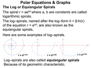 Polar Equations & Graphs
The Log or Equiangular Spirals
The spiral r = aeb where a, b are constants are called
logarithmic spirals.
r = e0.15 r = e0.75
r = e0.35
The log–spirals, named after the log–form  = β*ln(r)
of the equation r = eα, are also known as the
equiangular spirals.
Here are some examples of log–spirals.
Log–spirals are also called equiangular spirals
Because of its geometric characteristic.
 