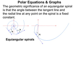 Polar Equations & Graphs
k
k
q
The geometric significance of an equiangular spiral
is that the angle between the tangent line and
the radial line at any point on the spiral is a fixed
constant.
Equiangular spirals
 