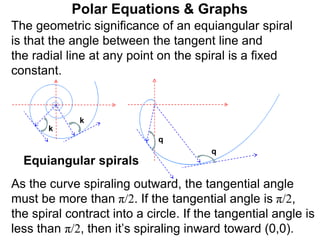 Polar Equations & Graphs
q
k
k
q
Equiangular spirals
The geometric significance of an equiangular spiral
is that the angle between the tangent line and
the radial line at any point on the spiral is a fixed
constant.
As the curve spiraling outward, the tangential angle
must be more than π/2. If the tangential angle is π/2,
the spiral contract into a circle. If the tangential angle is
less than π/2, then it’s spiraling inward toward (0,0).
 