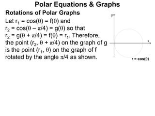 Polar Equations & Graphs
Let r1 = cos() = f() and
r2 = cos( – π/4) = g() so that
r2 = g( + π/4) = f() = r1. Therefore,
the point (r2,  + π/4) on the graph of g
is the point (r1, ) on the graph of f
rotated by the angle π/4 as shown.
x
y
r = cos()
Rotations of Polar Graphs
 