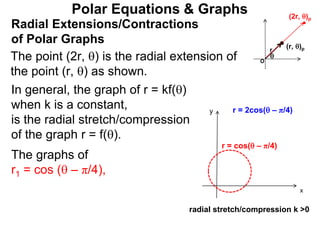Polar Equations & Graphs
The point (2r, ) is the radial extension of
the point (r, ) as shown.
Radial Extensions/Contractions
of Polar Graphs

O
(r, )pr
x
y
r = cos( – π/4)
r = 2cos( – π/4)
radial stretch/compression k >0
In general, the graph of r = kf()
when k is a constant,
is the radial stretch/compression
of the graph r = f().
The graphs of
r1 = cos ( – π/4),
(2r, )p
 