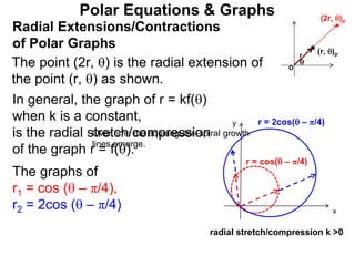 Polar Equations & Graphs
The point (2r, ) is the radial extension of
the point (r, ) as shown.
Radial Extensions/Contractions
of Polar Graphs

O
(r, )pr
x
y
r = cos( – π/4)
r = 2cos( – π/4)
radial stretch/compression k >0
In general, the graph of r = kf()
when k is a constant,
is the radial stretch/compression
of the graph r = f().
The graphs of
r1 = cos ( – π/4),
r2 = 2cos ( – π/4)
(2r, )p
Over time the equiangular–spiral growth
lines emerge.
 