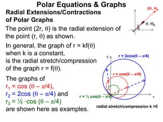 Polar Equations & Graphs
The point (2r, ) is the radial extension of
the point (r, ) as shown.
Radial Extensions/Contractions
of Polar Graphs

O
(r, )pr
x
y
r = cos( – π/4)
r = 2cos( – π/4)
radial stretch/compression k >0
r = ½ cos( – π/4)
In general, the graph of r = kf()
when k is a constant,
is the radial stretch/compression
of the graph r = f().
The graphs of
r1 = cos ( – π/4),
r2 = 2cos ( – π/4) and
r3 = ½ * cos ( – π/4)
are shown here as examples.
(2r, )p
 