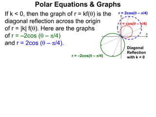 Polar Equations & Graphs
If k < 0, then the graph of r = kf() is the
diagonal reflection across the origin
of r = |k| f(). Here are the graphs
of r = –2cos ( – π/4)
and r = 2cos ( – π/4).
x
r = 2cos( – π/4)
r = –2cos( – π/4)
r = cos( – π/4)
Diagonal
Reflection
with k < 0
 